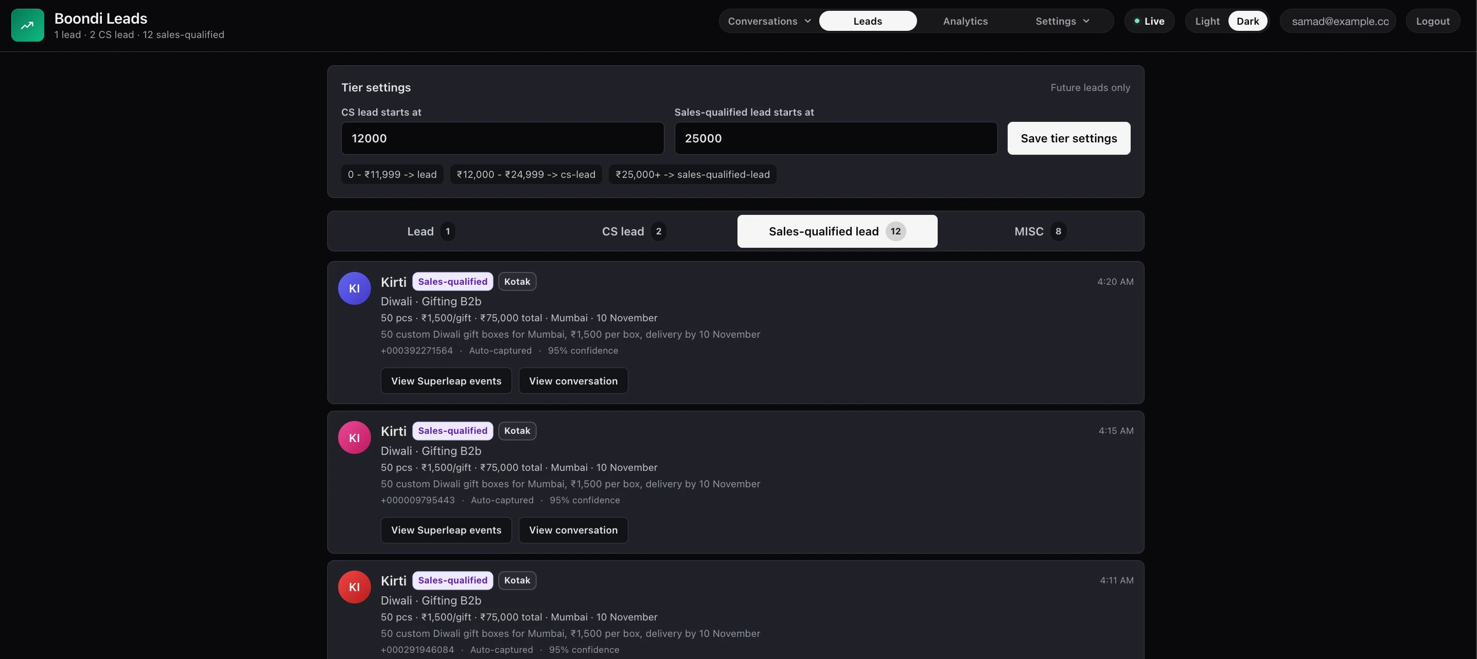 Leads board: budget tier settings and twelve sales-qualified Diwali corporate gifting leads, each auto-captured from a conversation with a confidence score